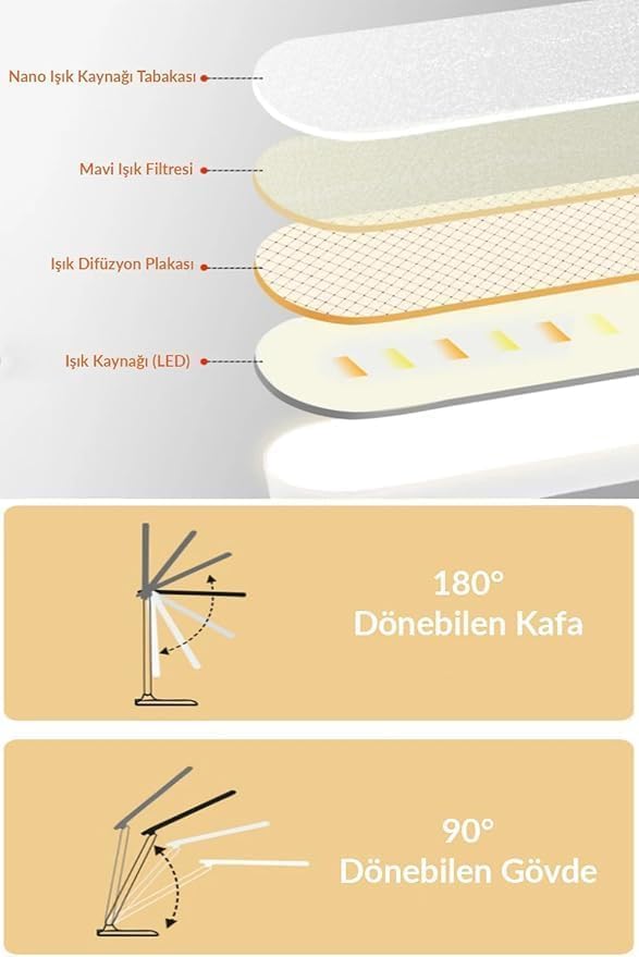 اباجورة ليد 3 الوان اضائة و3 مستويات AB-007